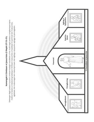 Panid ti aktibidad: Kamengak ti Simbaan ni Jesucristo