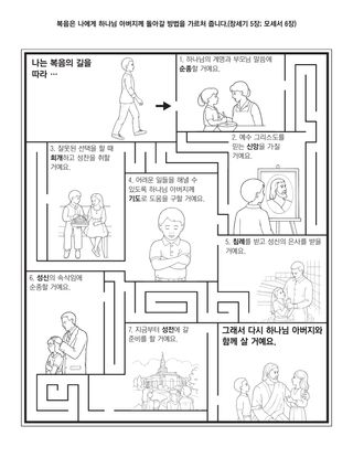 활동 그림: 복음은 하나님 아버지께 돌아가는 방법을 가르쳐 주어요