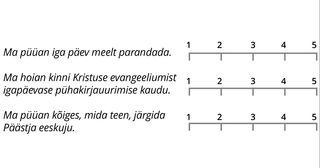 skaala 1–5 iga väite kohta