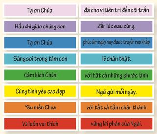 những mảnh giấy có ghi chữ