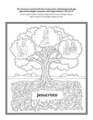 panid ti aktibidad: no naparamut ti pammatik ken ni Jesucristo