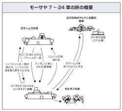 モーサヤ7－24章の旅