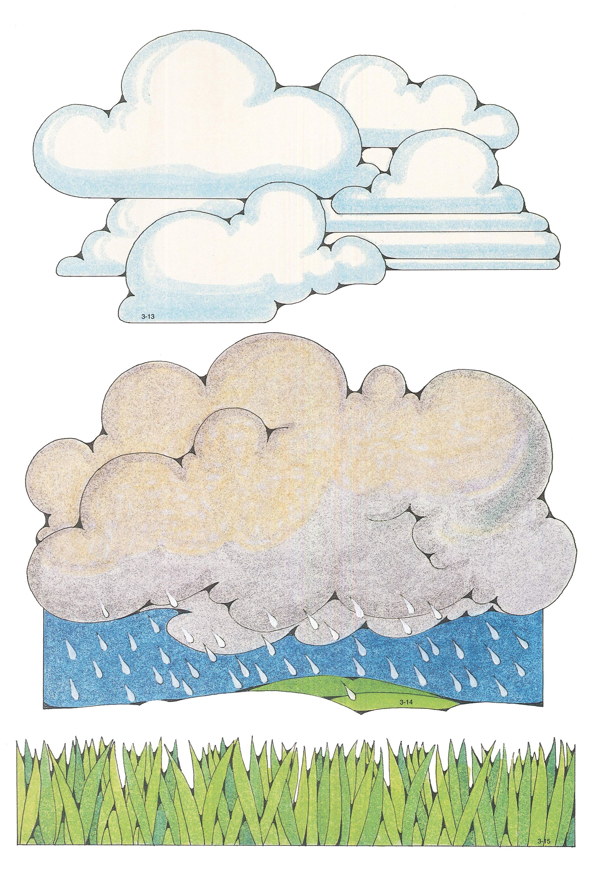 Primary Visual Aids: Cutouts 3-13, White Clouds; 3-14, Rain Falling from Dark Clouds; 3-15, Grass.