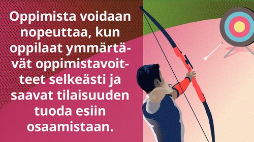 Tiedä oppimistavoite selkeästi -meemi