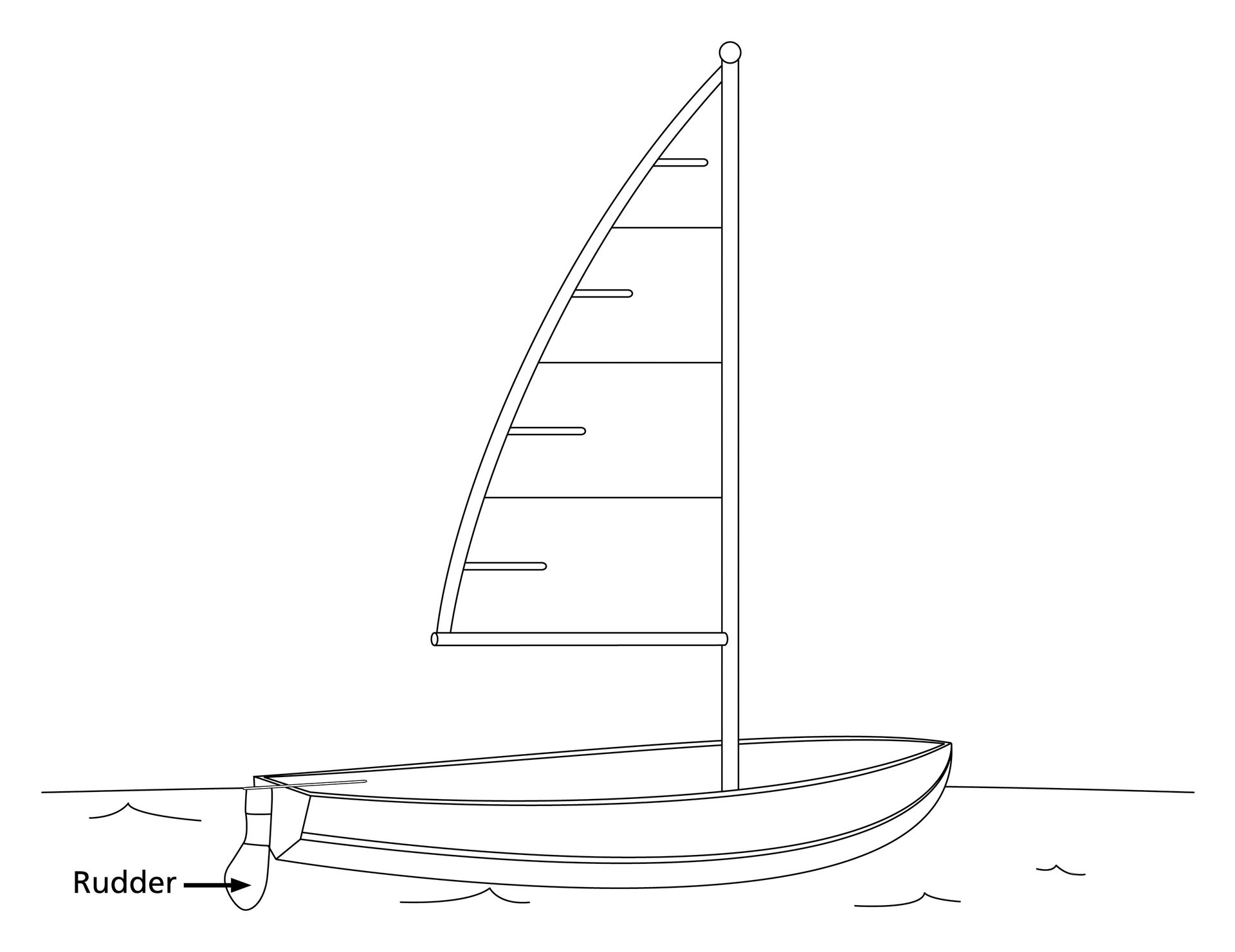 A drawing of a sailboat with the rudder showing.