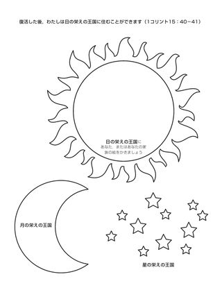 活動ページ：日の栄えの王国，月の栄えの王国，星の栄えの王国