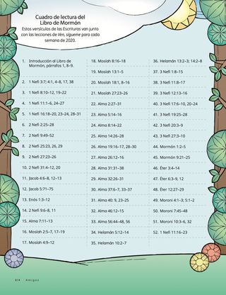 I Can Read the Book of Mormon reading chart