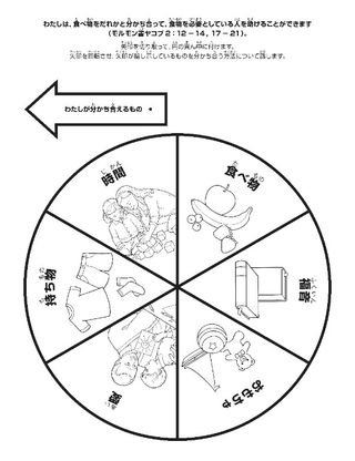 活動ページ：わたしは自分の持っているものをほかの人々と分かち合うことができます