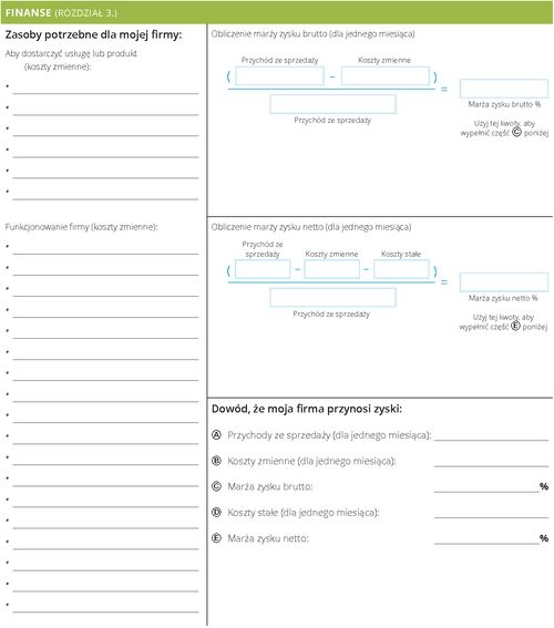 Osobisty plan firmy: część dot. finansów