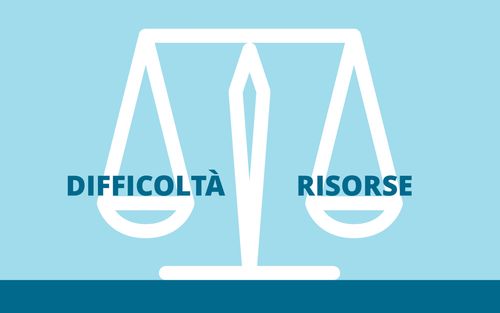 esigenze e risorse su scala equilibrata