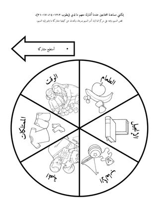 صفحة النشاط: يمكنني مساعدة المحتاجين عندما أشاركهم ما أملك