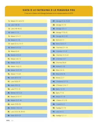 New Testament Reading Chart 2