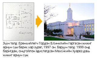 Ерөнхийлөгч Гордон Б.Хинклигийн жижиг ариун сүмүүдийн барилгын таталбар зураг