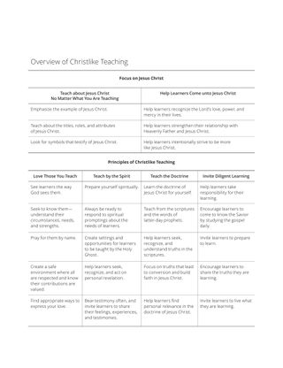 Overview of Christlike Teaching chart