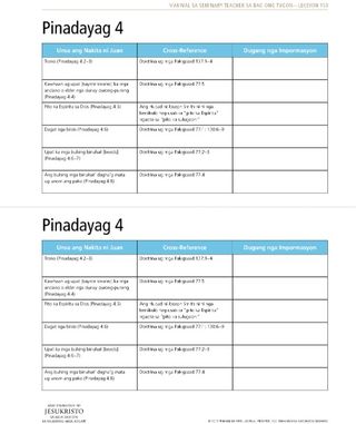 handout, Pinadayag 4