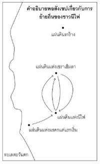 Map Nephite Migration