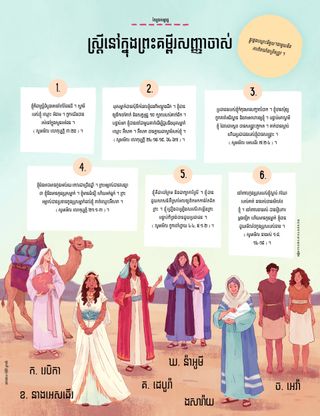 illustration of different women from the Bible