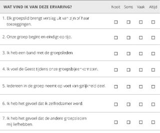 zelfbeoordeling voor de groep