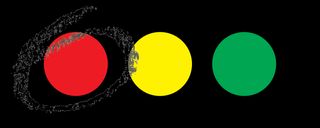 red, yellow, green dots with red circled