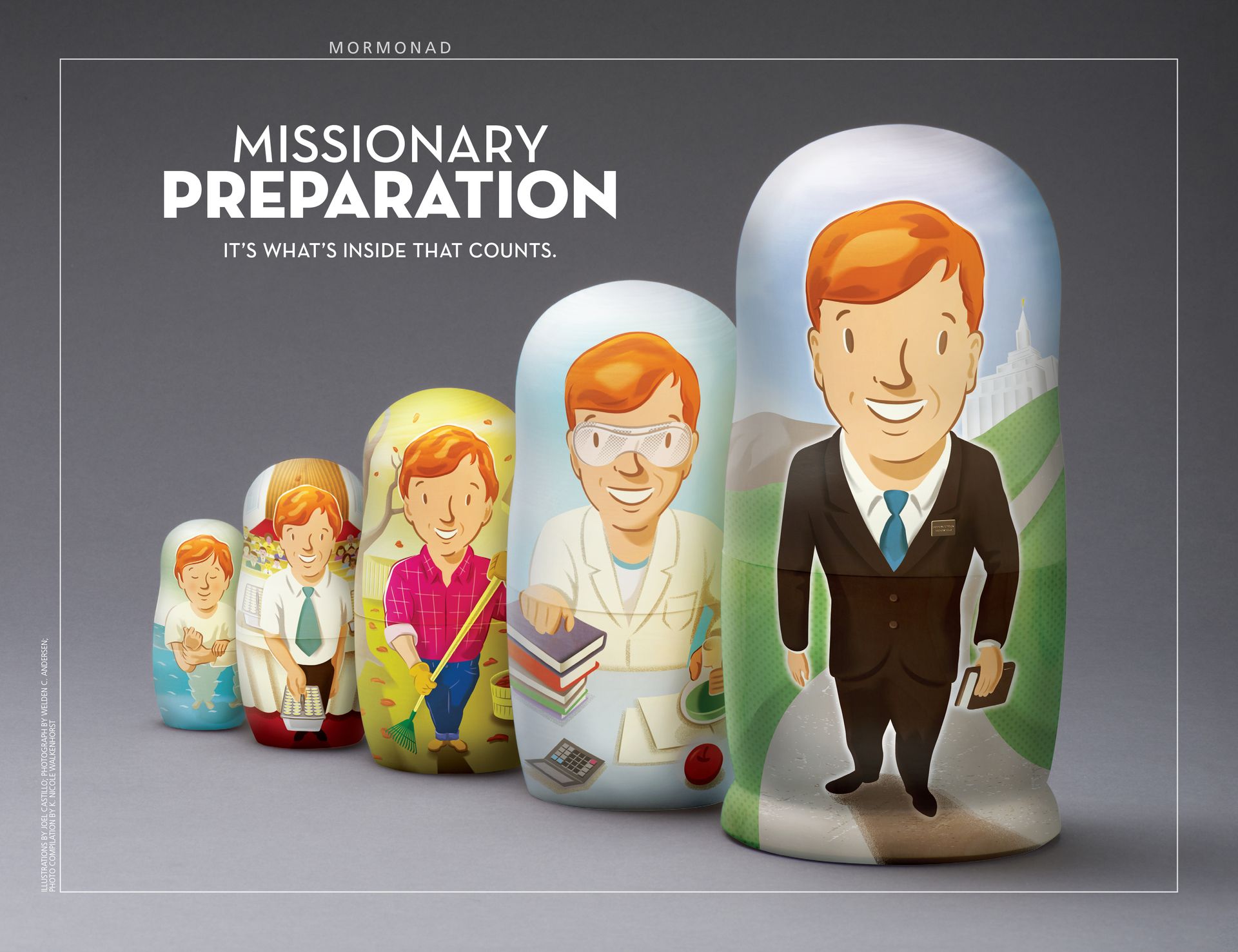 Missionary Preparation. It’s what’s inside that counts. Oct. 2013 © undefined ipCode 1.