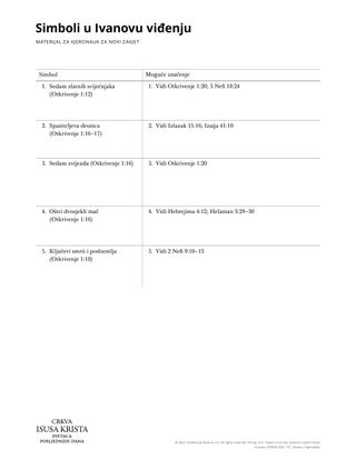 Seminary - New Testament 2023 Translation (handouts/language graphics)