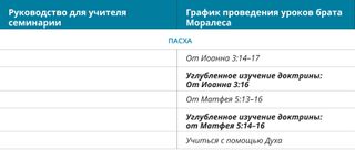 схема 6 графика проведения уроков брата Моралеса