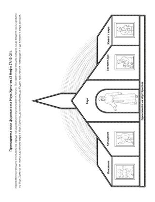 страница с материали за дейности: Принадлежим към Църквата на Исус Христос