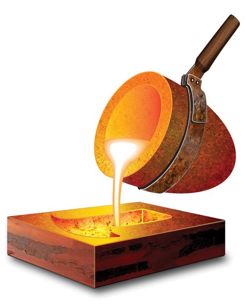 An illustration of molten metal being poured from a crucible into a mold.