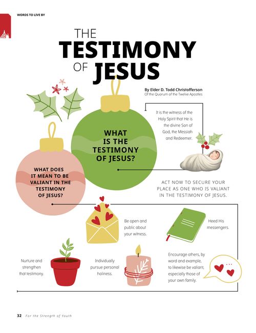 What Is the Testimony of Jesus?