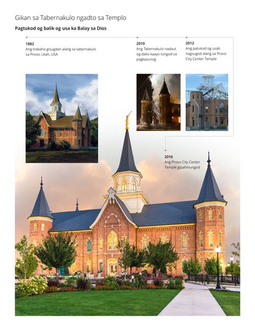 Timeline nga nagpakita sa pagkasunog sa Provo Tabernacle sa Provo, Utah, USA, ug pagtukod pag-usab isip ang Templo sa Provo City Center