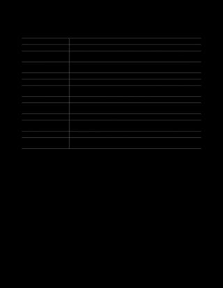 first 12 doctrinal mastery chart