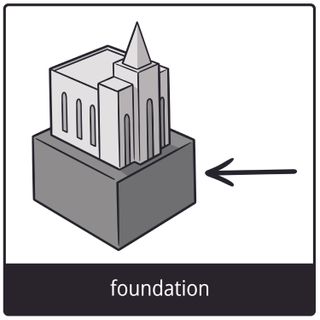 foundation gospel symbol