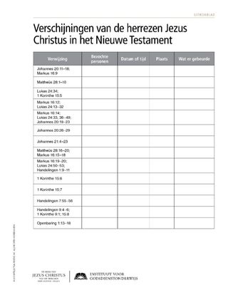 handout, New Testament Appearances of the Resurrected Jesus Christ