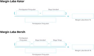 Margin laba kotor dan margin laba bersih selama satu bulan