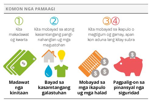 common approach graphic