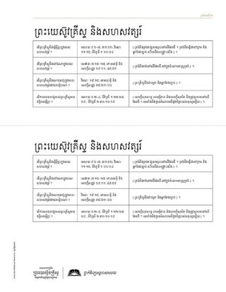 ក្រដាស​ចែក ព្រះយេស៊ូវគ្រីស្ទ និង​សហសវត្សរ៍