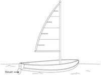 drawing, boat and rudder