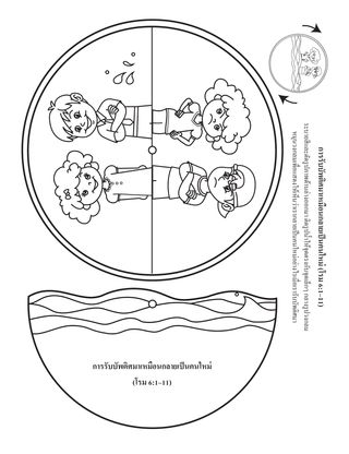 หน้ากิจกรรม: การรับบัพติศมาเหมือนการกลายเป็นคนใหม่ 