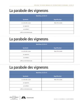 feuille à distribuer, Parabole des vignerons