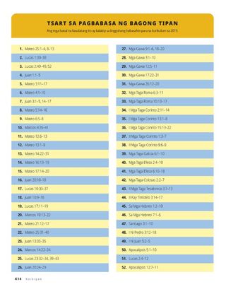 New Testament Reading Chart 2