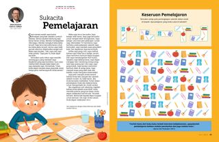 Kegiatan PDF dengan perlengkapan sekolah dalam kotak