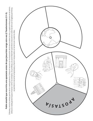 Hoja de actividades: La Apostasía precede a la Segunda Venida