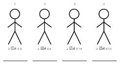 4 Stick Figures