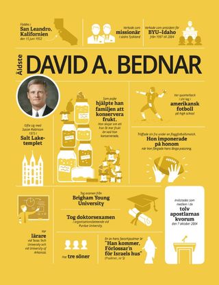 Elder David A Bednar infographic