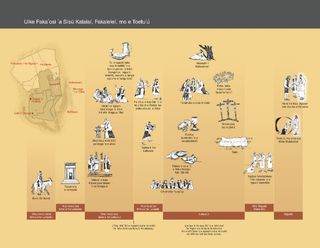 timeline, Jesus Christ’s Last Week, Atonement, and Resurrection