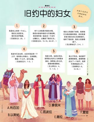 圣经中不同妇女的插图