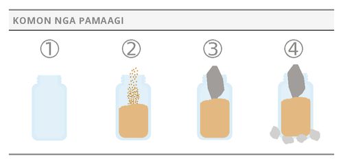 common approach jars