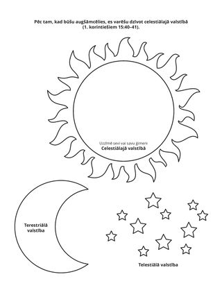 radošā lappusīte: celestiālā, terestriālā un telestiālā valstība