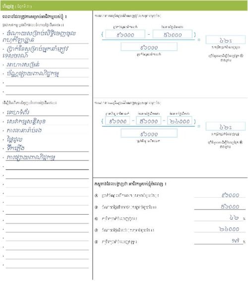 ហិរញ្ញវត្ថុ​របស់ ម៉ាក ប៊ែលលី