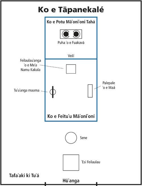 diagram, the tabernacle